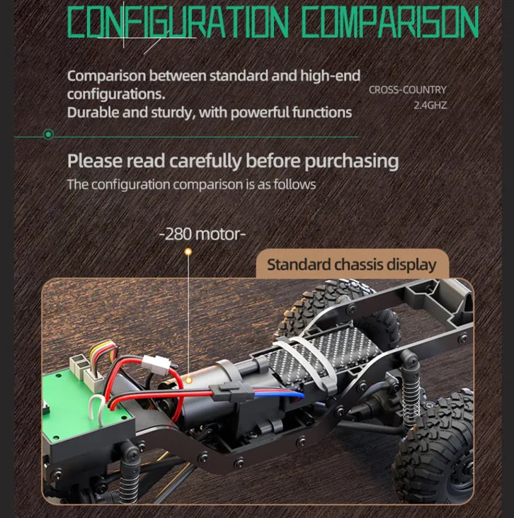 Retro RC Truck